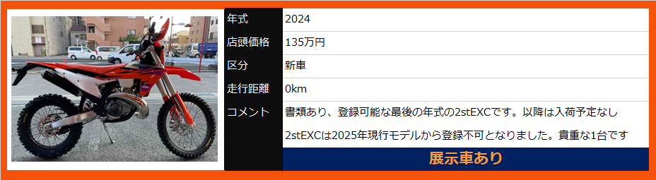 250 2024